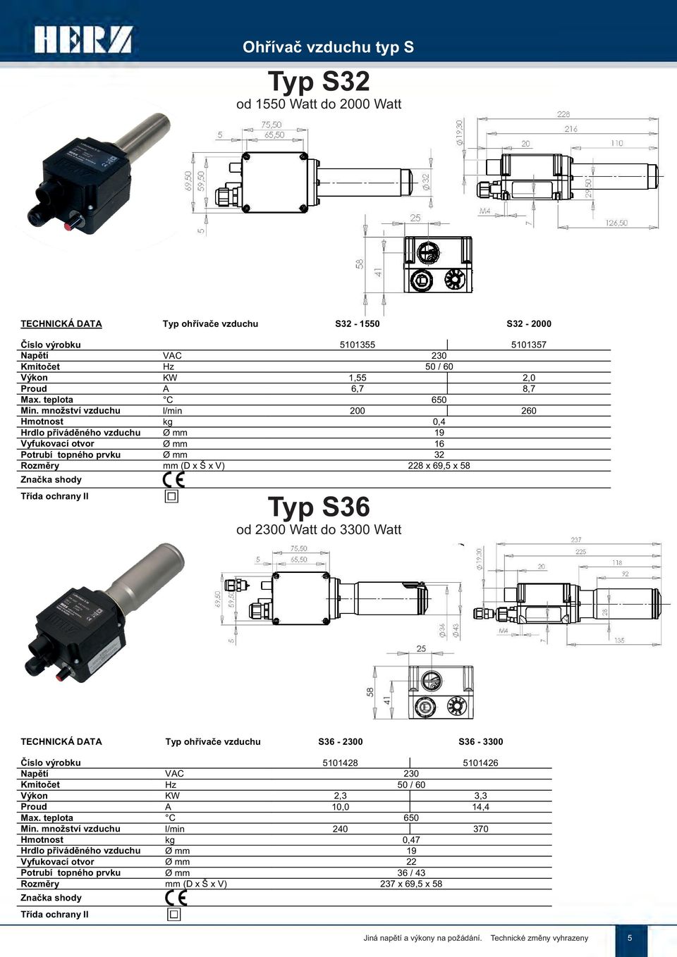 množství vzduchu l/min 200 260 Hmotnost kg 0,4 Hrdlo přiváděného vzduchu Ømm 19 Vyfukovací otvor Ømm 16 Potrubí topného prvku Ømm 32 Rozměry mm (D x Š x V) 228 x 69,5 x 58 Třída ochrany II Typ S36 od