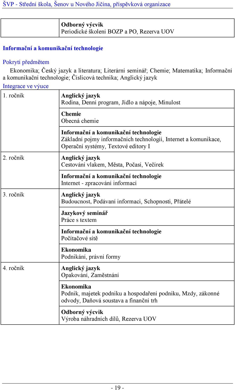 ročník Anglický jazyk Rodina, Denní program, Jídlo a nápoje, Minulost Chemie Obecná chemie Informační a komunikační technologie Základní pojmy informačních technologií, Internet a komunikace,