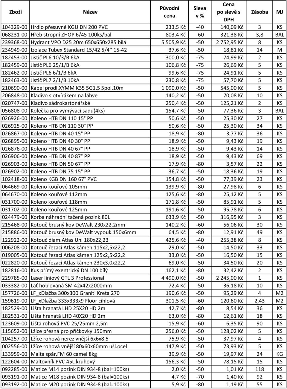 -75 26,69 Kč 5 KS 182462-00 Jistič PL6 6/1/B 6kA 99,6 Kč -75 24,91 Kč 5 KS 182463-00 Jistič PL7 2/1/B 10kA 230,8 Kč -75 57,70 Kč 5 KS 210690-00 Kabel prodl.xymm K35 5G1,5 5pol.