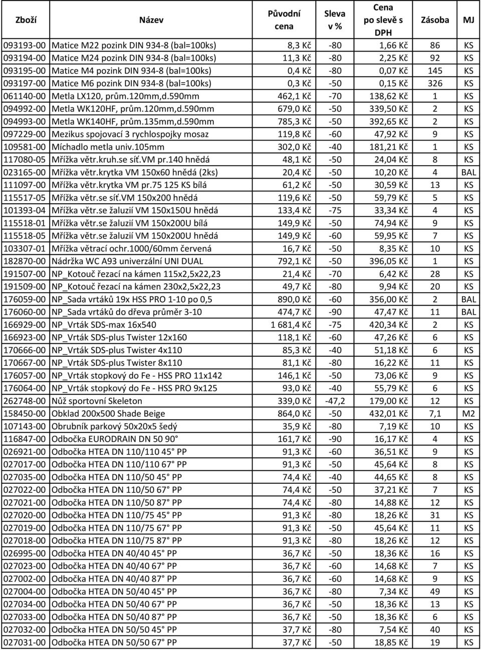 590mm 462,1 Kč -70 138,62 Kč 1 KS 094992-00 Metla WK120HF, prům.120mm,d.590mm 679,0 Kč -50 339,50 Kč 2 KS 094993-00 Metla WK140HF, prům.135mm,d.