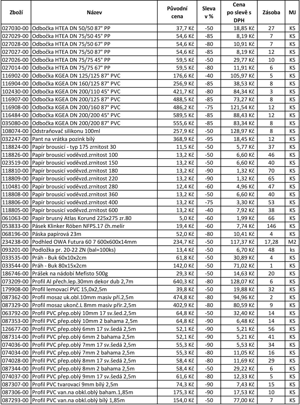 116902-00 Odbočka KGEA DN 125/125 87 PVC 176,6 Kč -40 105,97 Kč 5 KS 116904-00 Odbočka KGEA DN 160/125 87 PVC 256,9 Kč -85 38,53 Kč 8 KS 102430-00 Odbočka KGEA DN 200/110 45 PVC 421,7 Kč -80 84,34 Kč