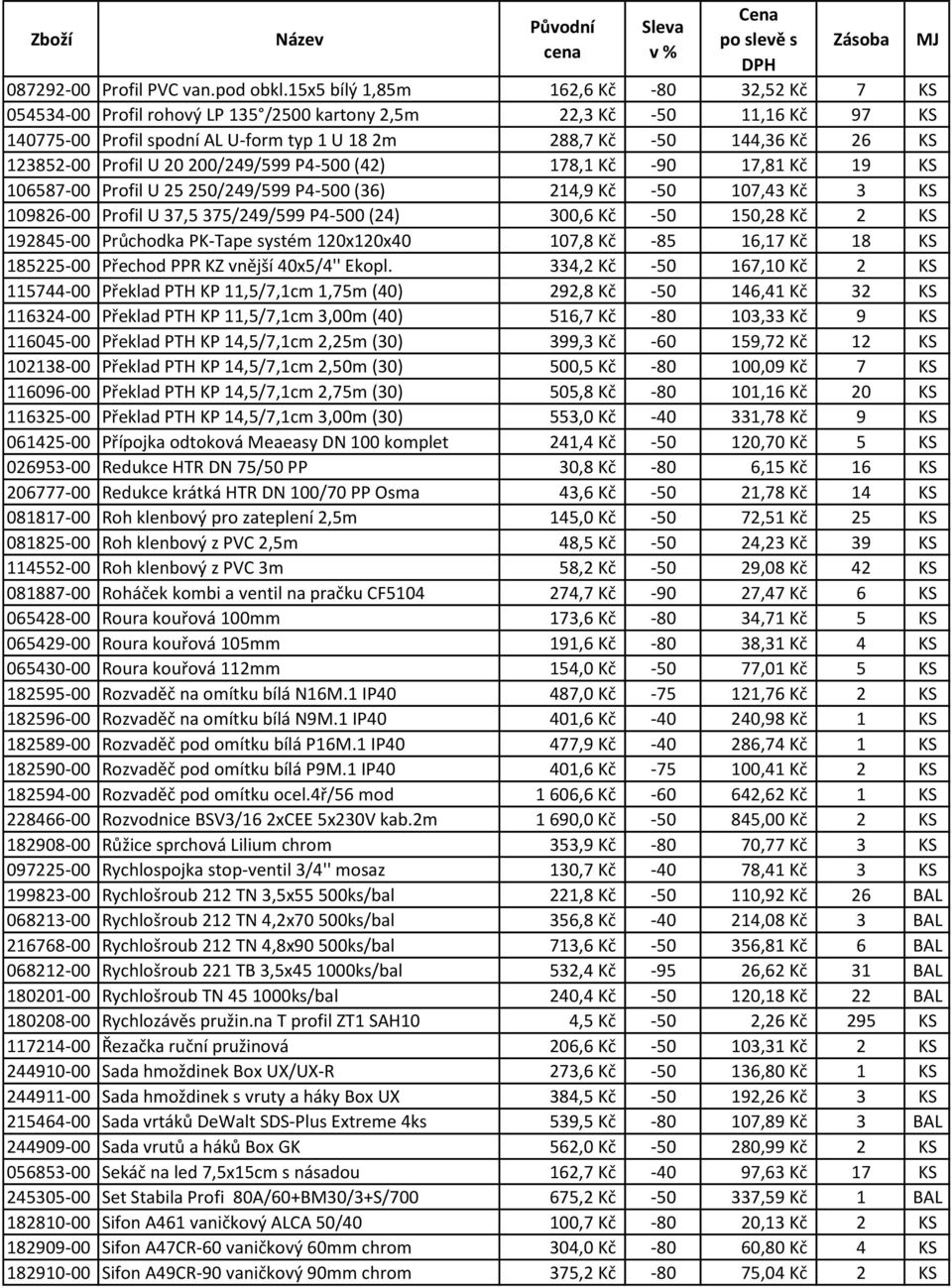 123852-00 Profil U 20 200/249/599 P4-500 (42) 178,1 Kč -90 17,81 Kč 19 KS 106587-00 Profil U 25 250/249/599 P4-500 (36) 214,9 Kč -50 107,43 Kč 3 KS 109826-00 Profil U 37,5 375/249/599 P4-500 (24)