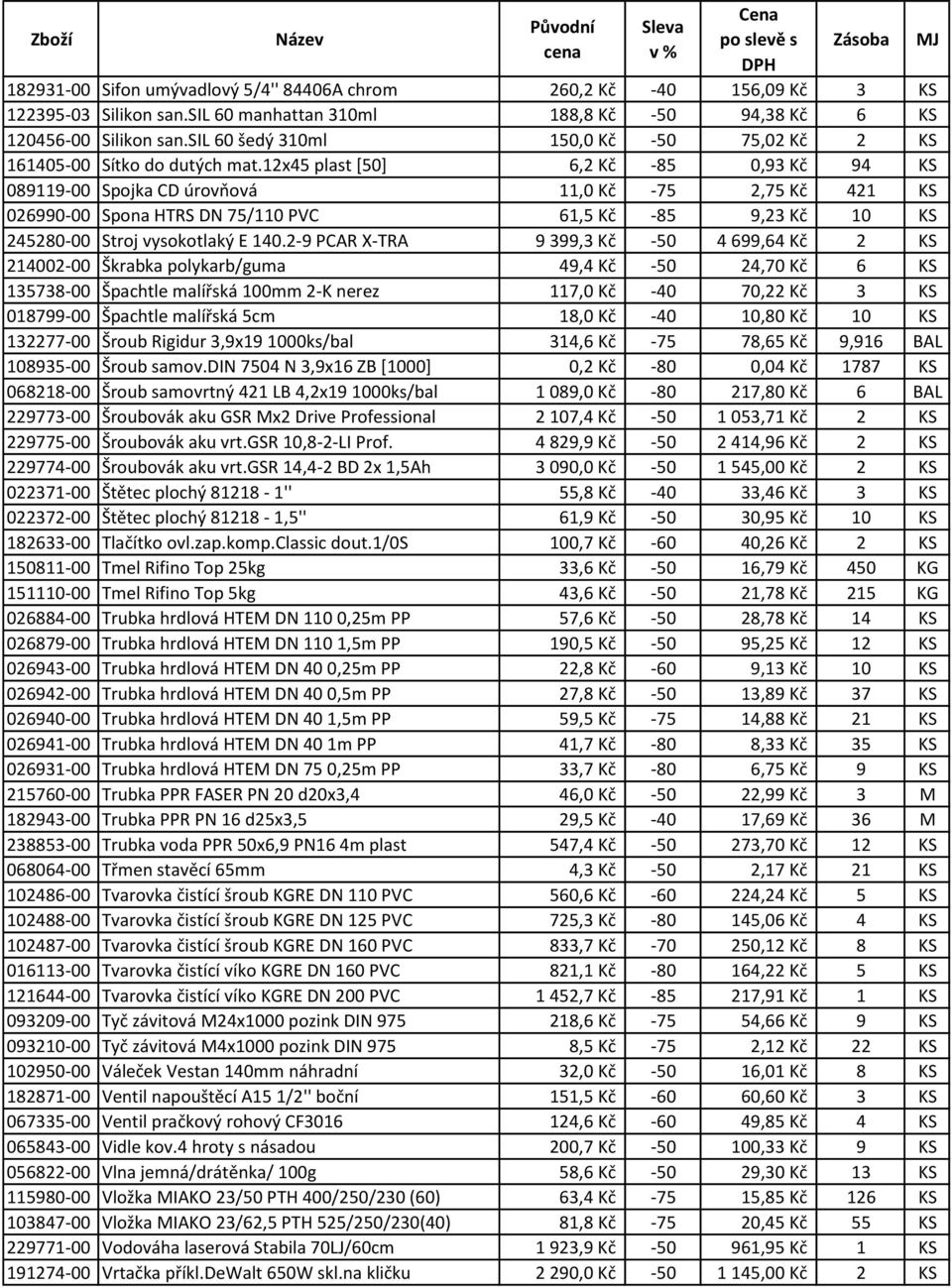 12x45 plast [50] 6,2 Kč -85 0,93 Kč 94 KS 089119-00 Spojka CD úrovňová 11,0 Kč -75 2,75 Kč 421 KS 026990-00 Spona HTRS DN 75/110 PVC 61,5 Kč -85 9,23 Kč 10 KS 245280-00 Stroj vysokotlaký E 140.