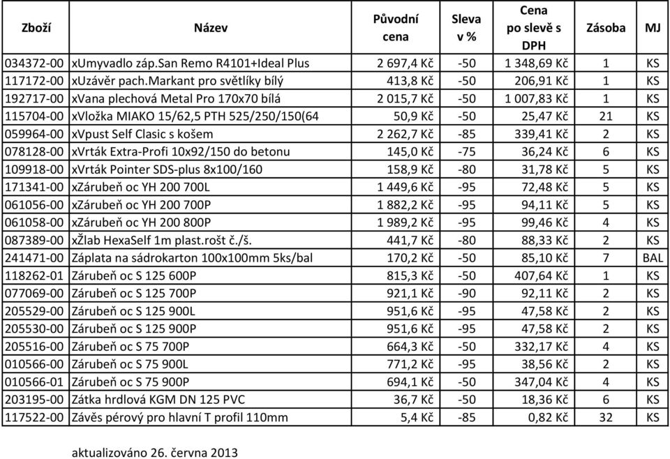 25,47 Kč 21 KS 059964-00 xvpust Self Clasic s košem 2 262,7 Kč -85 339,41 Kč 2 KS 078128-00 xvrták Extra-Profi 10x92/150 do betonu 145,0 Kč -75 36,24 Kč 6 KS 109918-00 xvrták Pointer SDS-plus