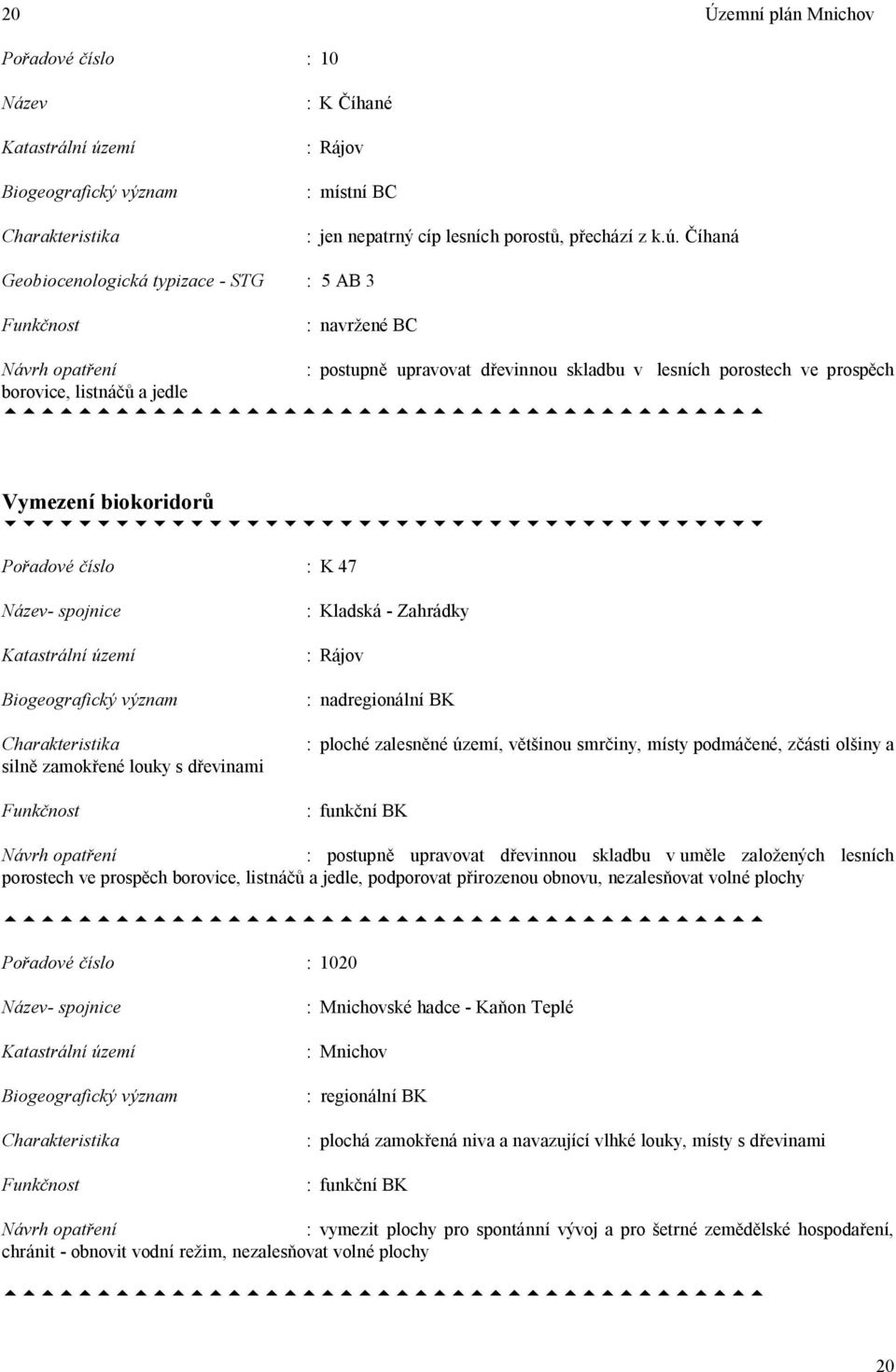 íhaná Geobiocenologická typizace - STG : 5 AB 3 Funk nost : navr ené BC Návrh opat ení : postupn upravovat d evinnou skladbu v lesních porostech ve prosp ch borovice, listná a jedle