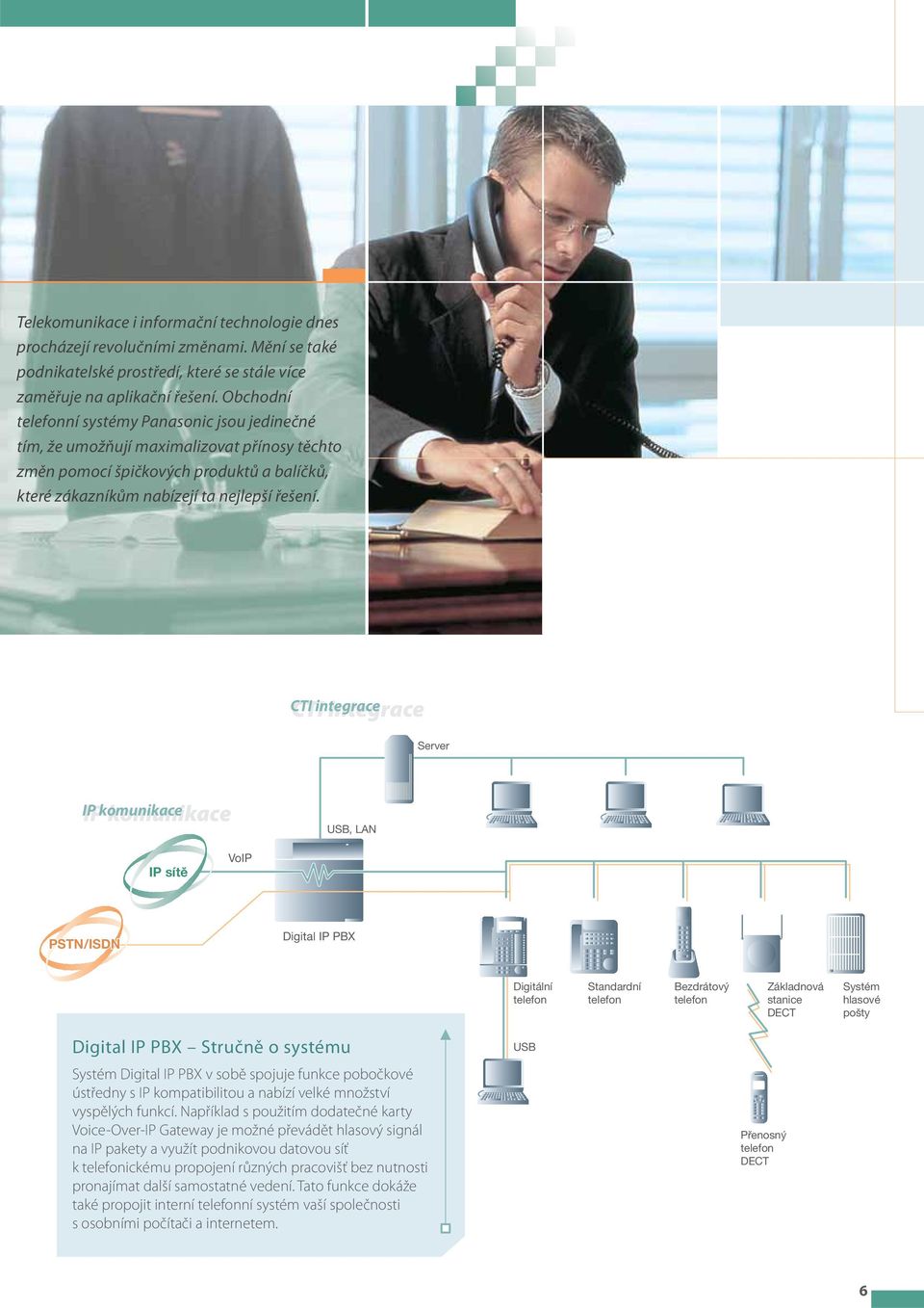 CTI integrace IP komunikace Digital IP PBX Stručně o systému Systém Digital IP PBX v sobě spojuje funkce pobočkové ústředny s IP kompatibilitou a nabízí velké množství vyspělých funkcí.