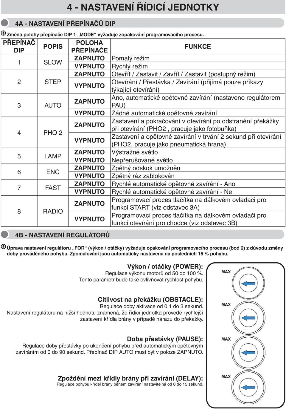 VYPNUTO ZAPNUTO VYPNUTO 4B - NASTAVENÍ REGULÁTORŮ FUNKCE Pomalý režim Rychlý režim Otevřít / Zastavit / Zavřít / Zastavit (postupný režim) Otevírání / Přestávka / Zavírání (přijímá pouze příkazy