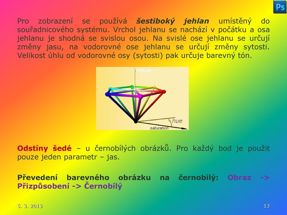 Na svislé ose jehlanu se určují změny jasu, na vodorovné ose jehlanu se určují změny sytosti.