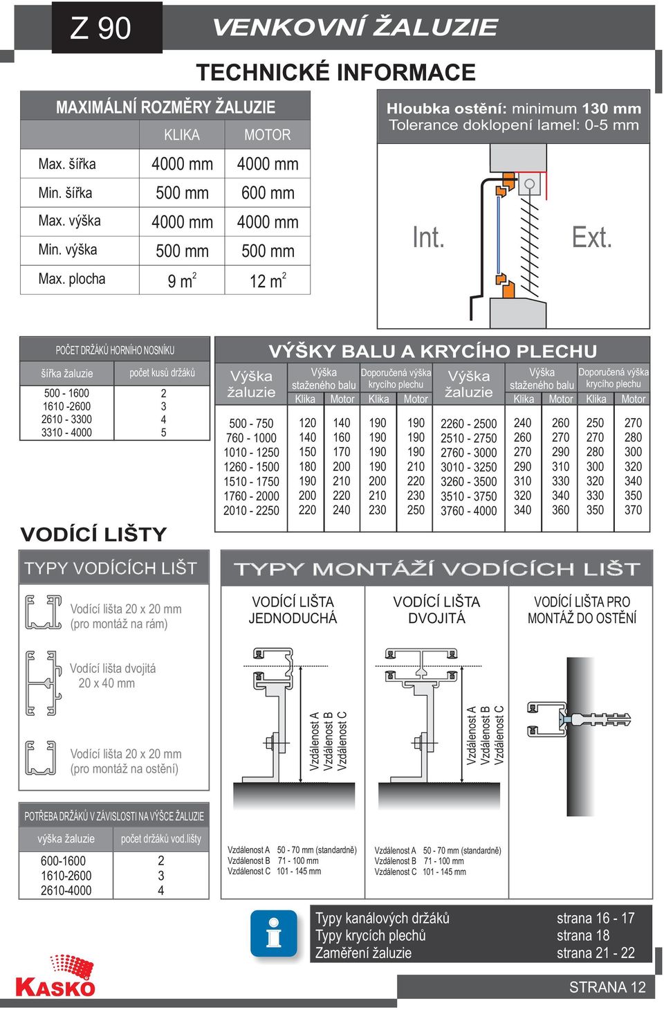 POÈET DRŽÁKÙ HORNÍHO NOSNÍKU šíøka žaluzie 00-0 1-00 - 00-000 poèet kusù držákù VODÍCÍ LIŠTY TYPY VODÍCÍCH LIŠT Výška žaluzie 00-70 70-00 - - 0 1-170 170-000 0-0 VÝŠKY BALU A KRYCÍHO PLECHU Výška
