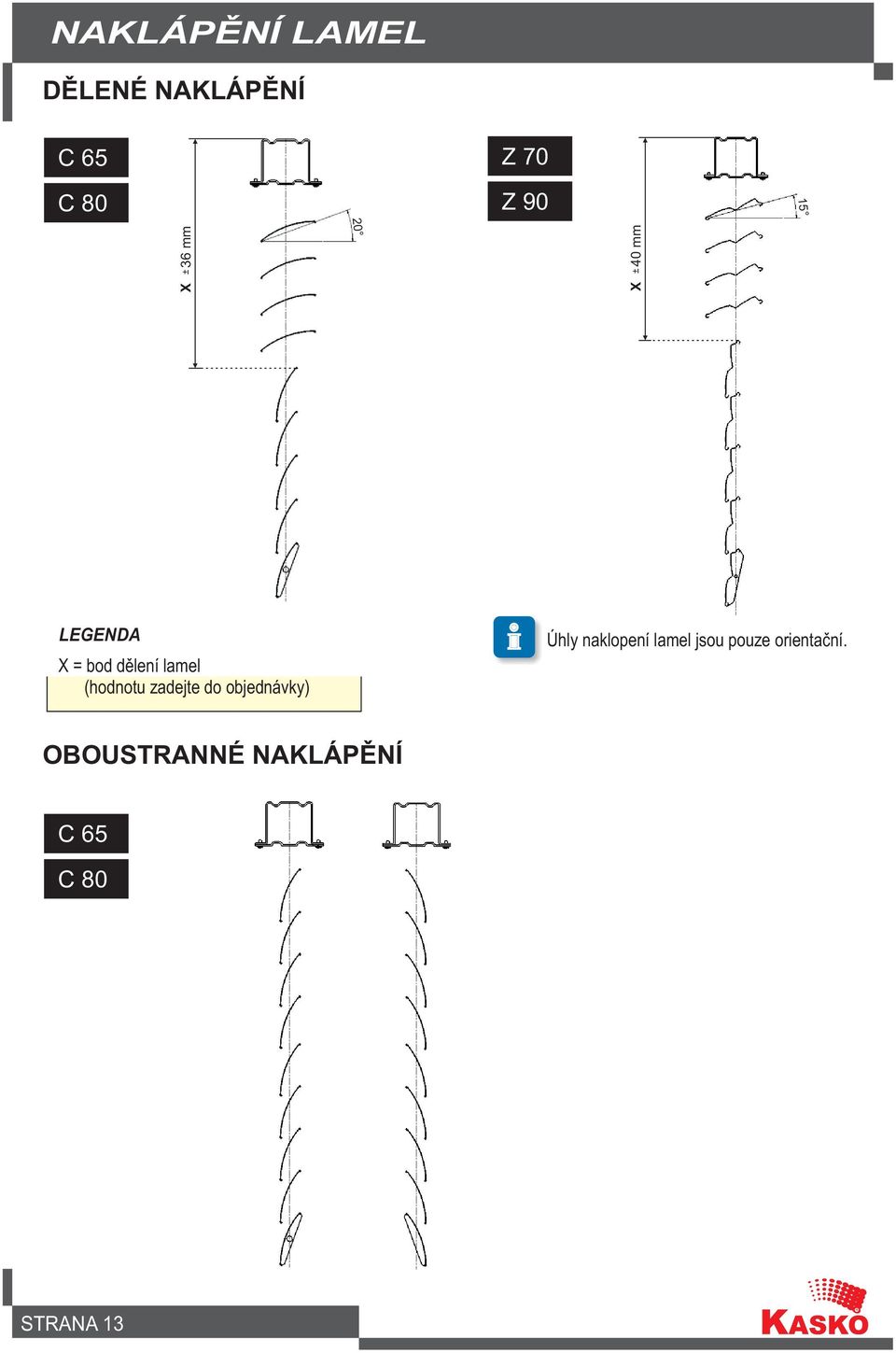 (hodnotu zadejte do objednávky) Úhly naklopení