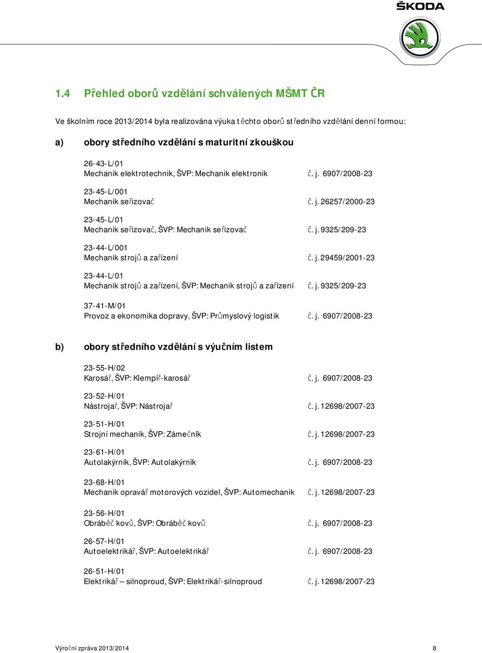 j. 29459/2001-23 23-44-L/01 Mechanik strojů a zařízení, ŠVP: Mechanik strojů a zařízení č. j. 9325/209-23 37-41-M/01 Provoz a ekonomika dopravy, ŠVP: Průmyslový logistik č. j. 6907/2008-23 b) obory středního vzdělání s výučním listem 23-55-H/02 Karosář, ŠVP: Klempíř-karosář č.