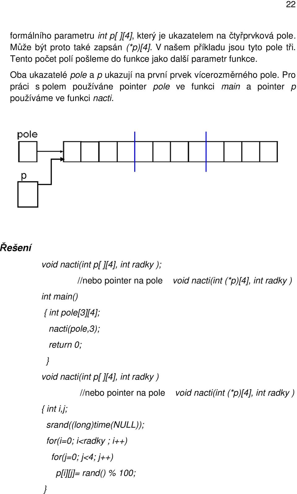 Pro práci s polem používáne pointer pole ve funkci main a pointer p používáme ve funkci nacti.