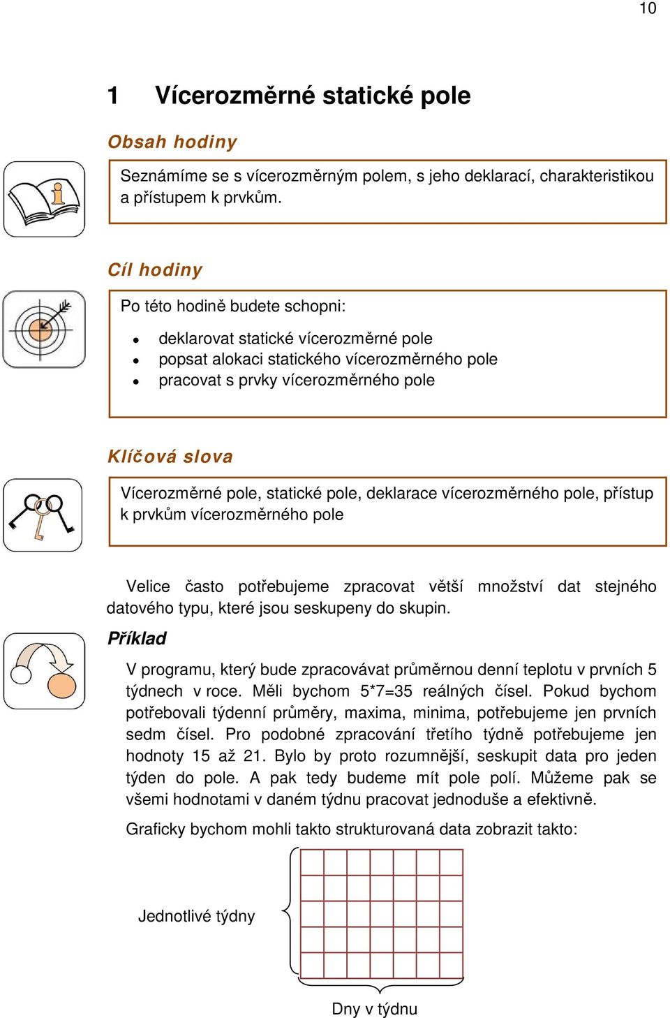 statické pole, deklarace vícerozměrného pole, přístup k prvkům vícerozměrného pole Velice často potřebujeme zpracovat větší množství dat stejného datového typu, které jsou seskupeny do skupin.