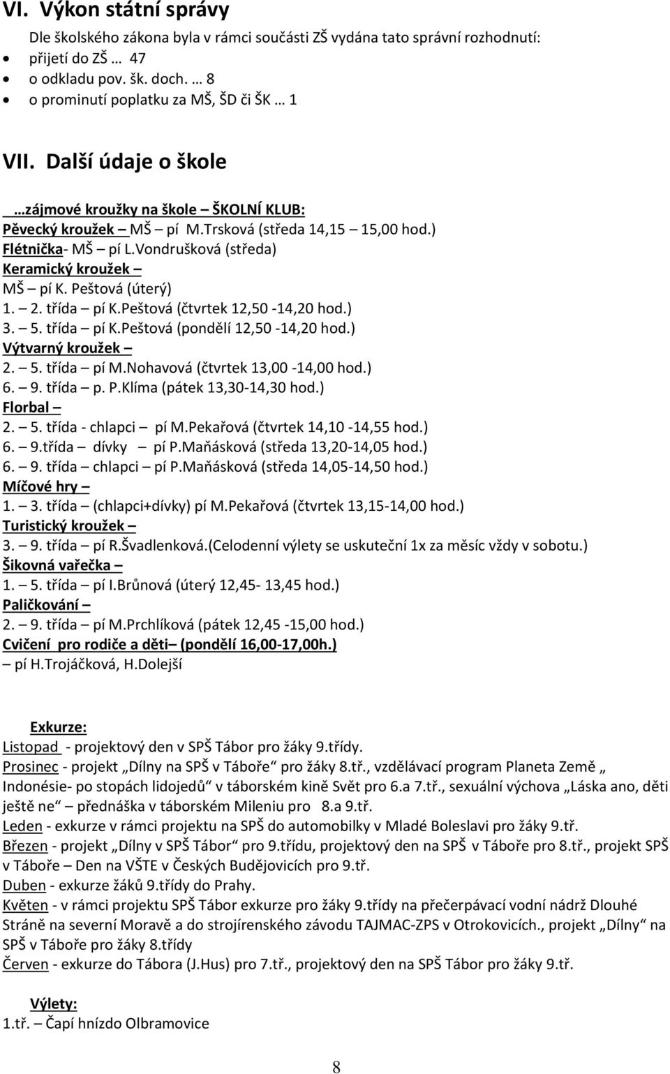 Peštová (úterý) 1. 2. třída pí K.Peštová (čtvrtek 12,50-14,20 hod.) 3. 5. třída pí K.Peštová (pondělí 12,50-14,20 hod.) Výtvarný kroužek 2. 5. třída pí M.Nohavová (čtvrtek 13,00-14,00 hod.) 6. 9.