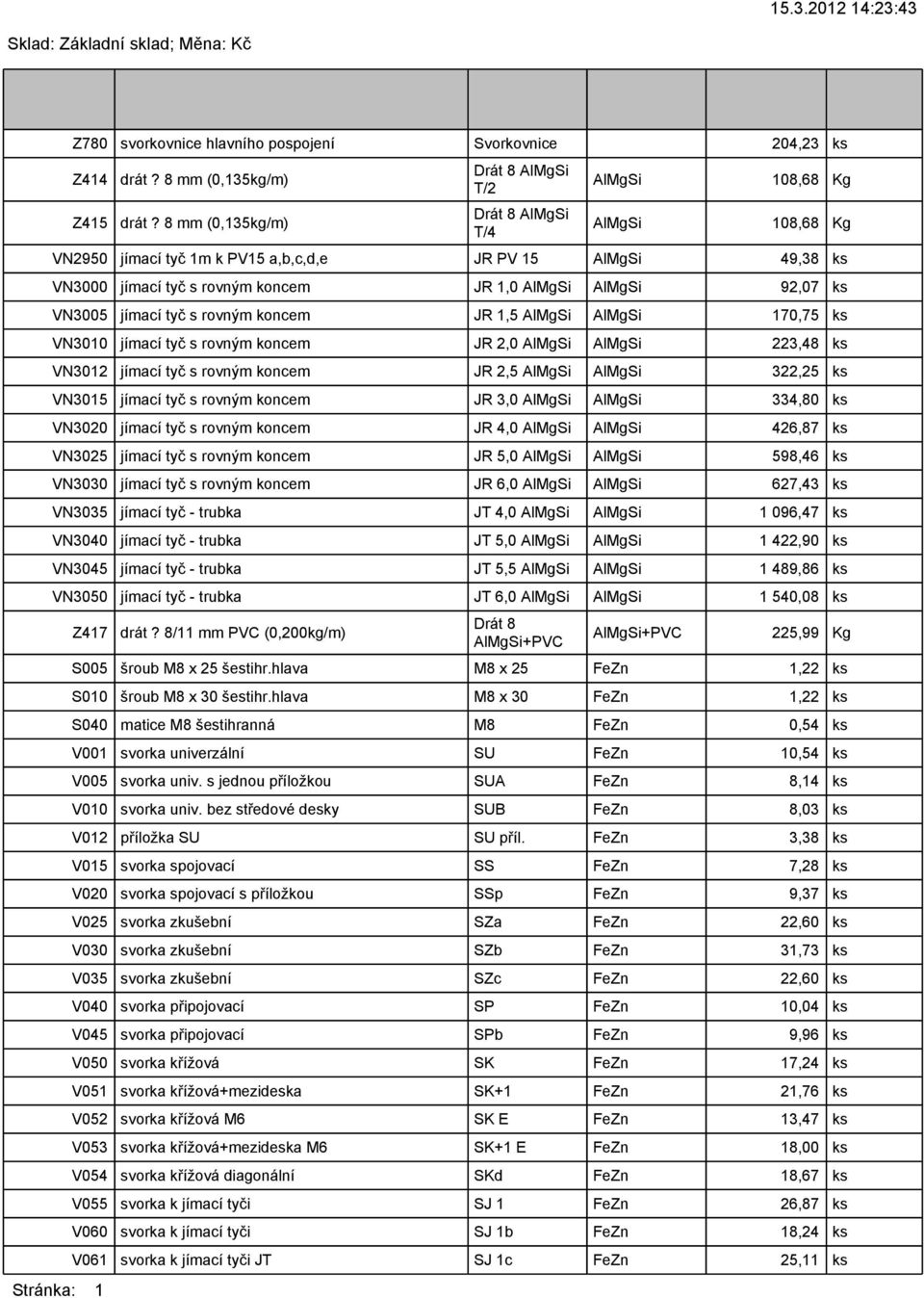 AlMgSi 92,07 ks VN3005 jímací tyč s rovným koncem JR 1,5 AlMgSi AlMgSi 170,75 ks VN3010 jímací tyč s rovným koncem JR 2,0 AlMgSi AlMgSi 223,48 ks VN3012 jímací tyč s rovným koncem JR 2,5 AlMgSi