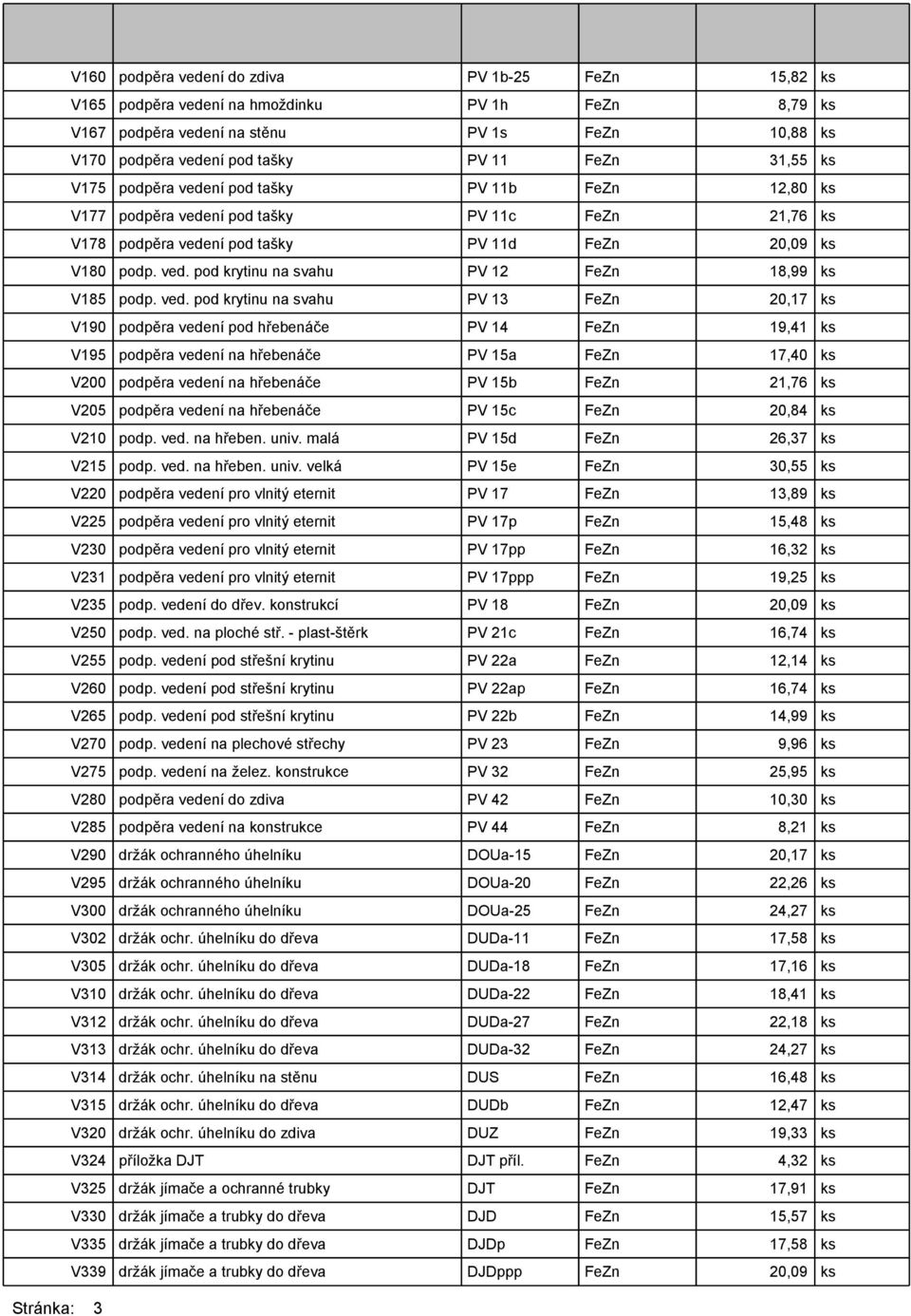 ved. pod krytinu na svahu PV 13 FeZn 20,17 ks V190 podpěra vedení pod hřebenáče PV 14 FeZn 19,41 ks V195 podpěra vedení na hřebenáče PV 15a FeZn 17,40 ks V200 podpěra vedení na hřebenáče PV 15b FeZn