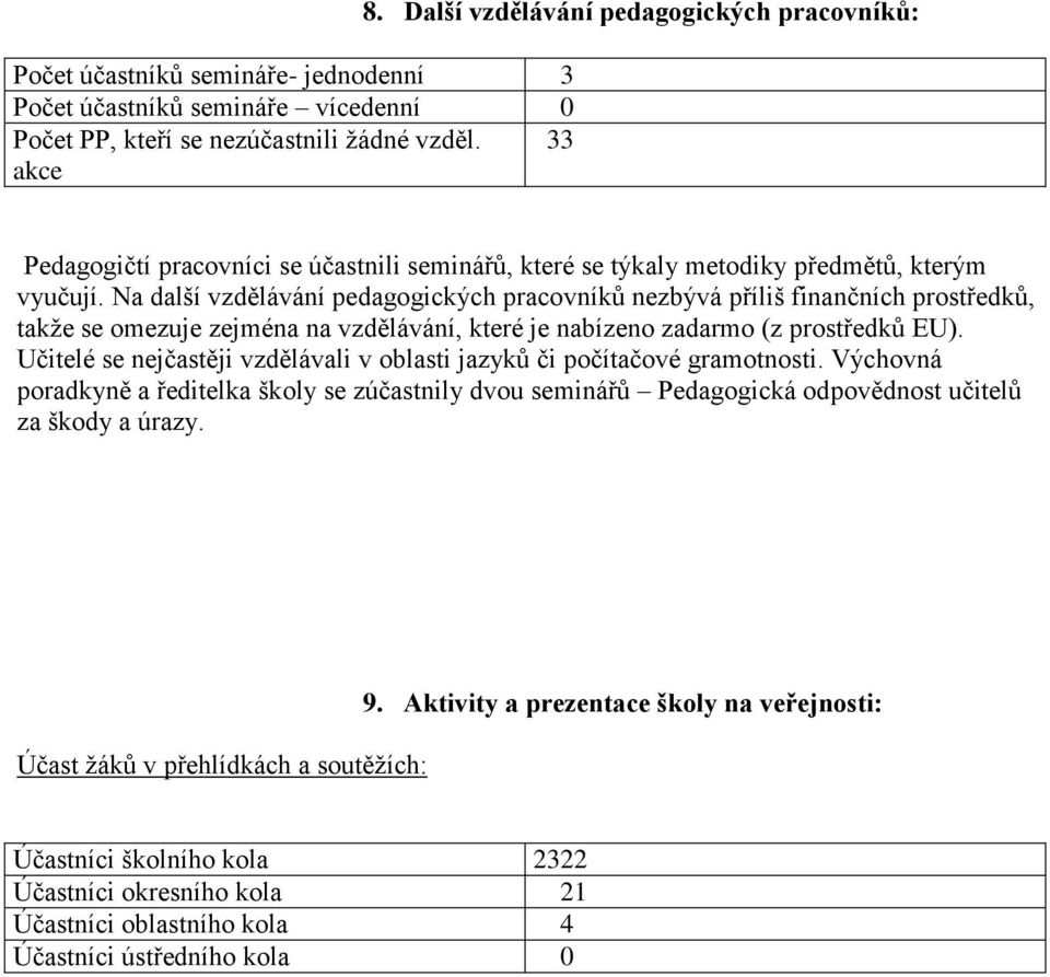 Na další vzdělávání pedagogických pracovníků nezbývá příliš finančních prostředků, takže se omezuje zejména na vzdělávání, které je nabízeno zadarmo (z prostředků EU).