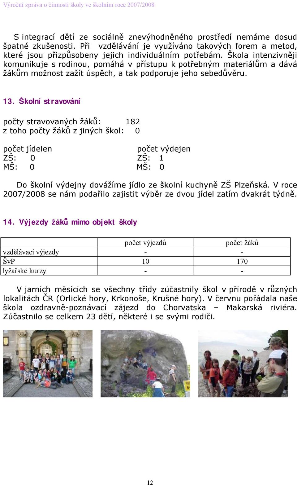 Školní stravování počty stravovaných žáků: 182 z toho počty žáků z jiných škol: 0 počet jídelen počet výdejen ZŠ: 0 ZŠ: 1 MŠ: 0 MŠ: 0 Do školní výdejny dovážíme jídlo ze školní kuchyně ZŠ Plzeňská.