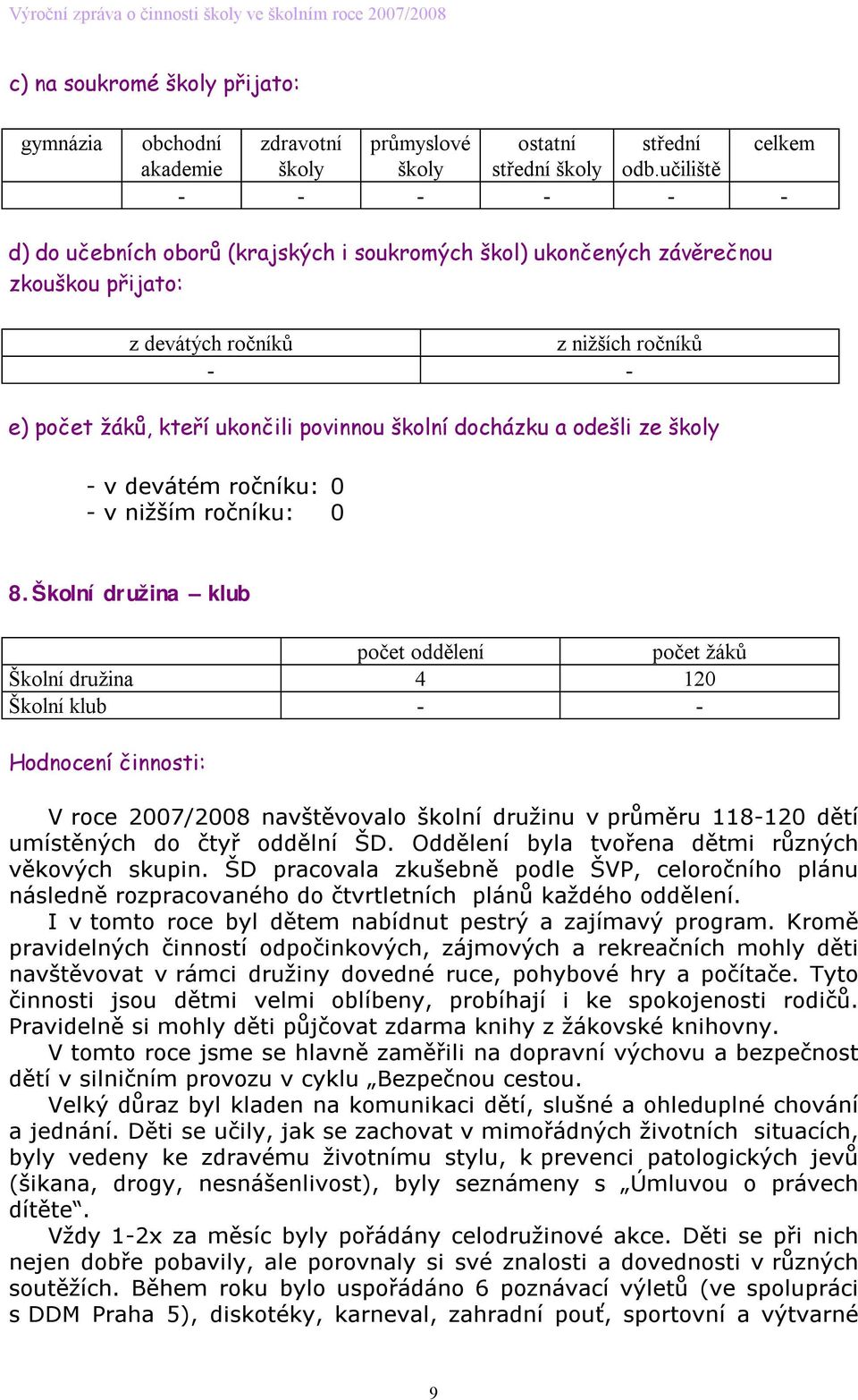 docházku a odešli ze školy - v devátém ročníku: 0 - v nižším ročníku: 0 8.