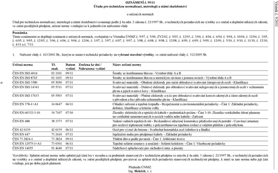 9/2011 Poznámka Tímto oznámením se doplňují oznámení o určených normách, zveřejněná ve Věstníku ÚNMZ č. 9/97, č. 5/00, ZV2/02, č. 9/03, č. 12/03, č. 3/04, č. 4/04, č. 6/04, č. 9/04, č. 10/04, č.