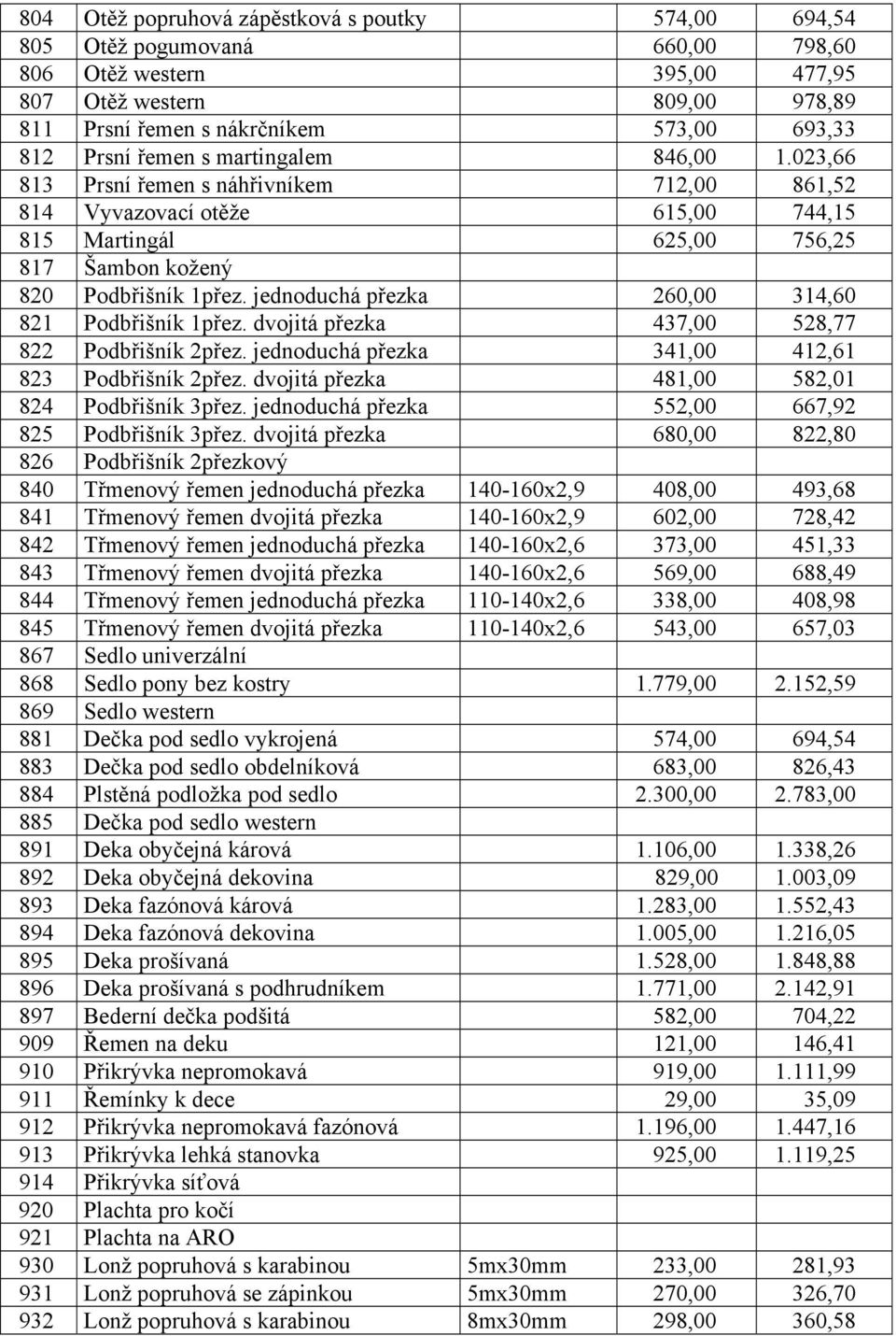 jednoduchá přezka 260,00 314,60 821 Podbřišník 1přez. dvojitá přezka 437,00 528,77 822 Podbřišník 2přez. jednoduchá přezka 341,00 412,61 823 Podbřišník 2přez.