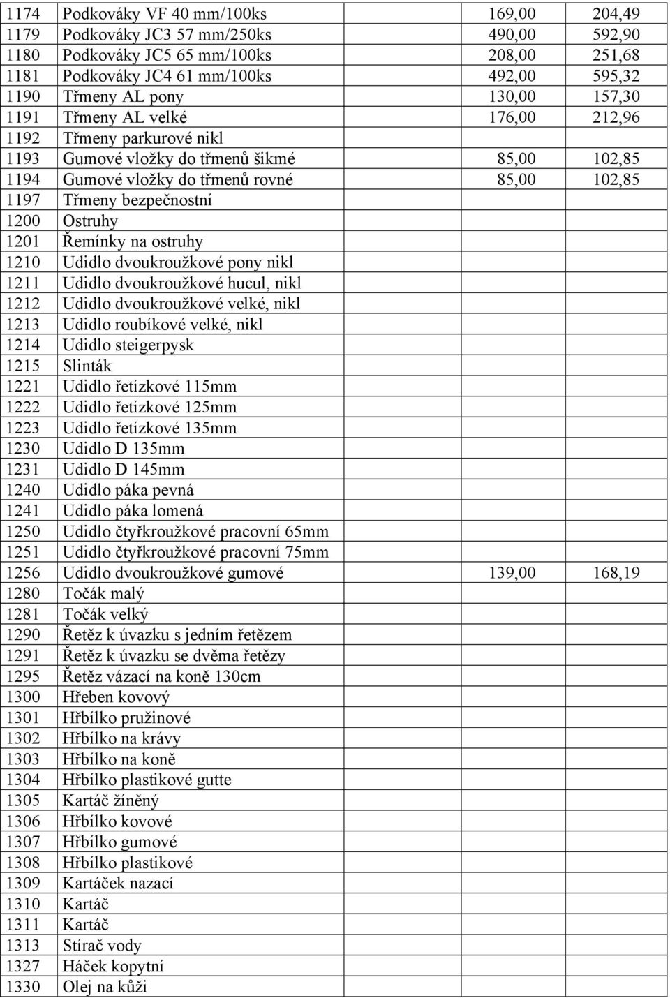 1200 Ostruhy 1201 Řemínky na ostruhy 1210 Udidlo dvoukroužkové pony nikl 1211 Udidlo dvoukroužkové hucul, nikl 1212 Udidlo dvoukroužkové velké, nikl 1213 Udidlo roubíkové velké, nikl 1214 Udidlo