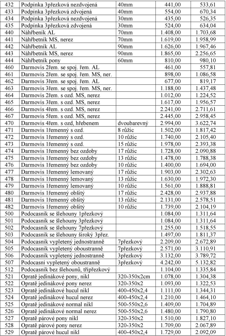 256,65 444 Náhřbetník pony 60mm 810,00 980,10 460 Darmovis 2řem. se spoj. řem. AL 461,00 557,81 461 Darmovis 2řem. se spoj. řem. MS, ner. 898,00 1.086,58 462 Darmovis 3řem. se spoj. řem. AL 677,00 819,17 463 Darmovis 3řem.