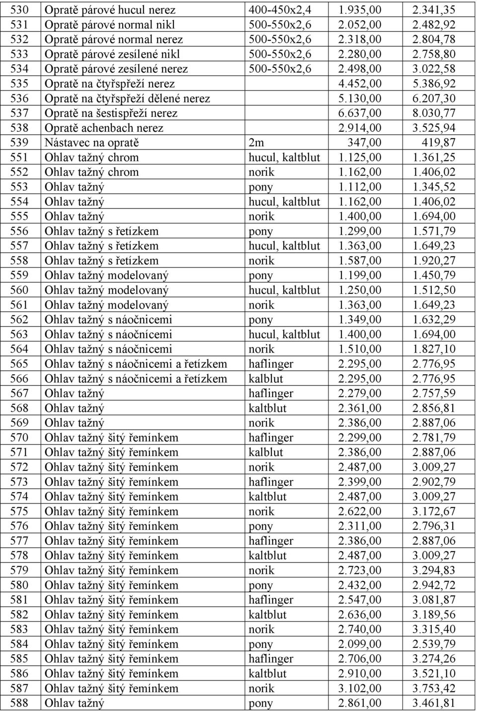 386,92 536 Opratě na čtyřspřeží dělené nerez 5.130,00 6.207,30 537 Opratě na šestispřeží nerez 6.637,00 8.030,77 538 Opratě achenbach nerez 2.914,00 3.