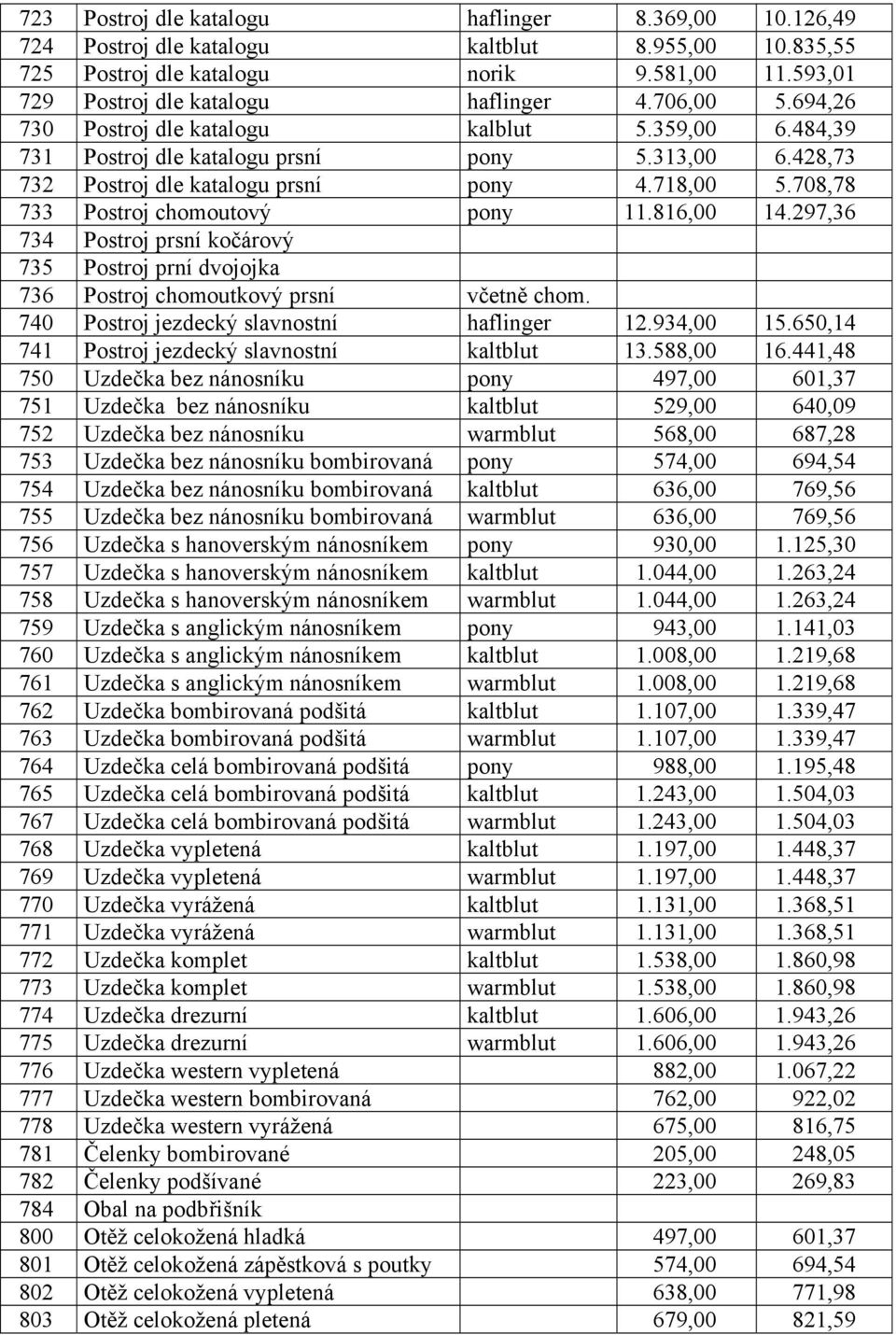 708,78 733 Postroj chomoutový pony 11.816,00 14.297,36 734 Postroj prsní kočárový 735 Postroj prní dvojojka 736 Postroj chomoutkový prsní včetně chom. 740 Postroj jezdecký slavnostní haflinger 12.