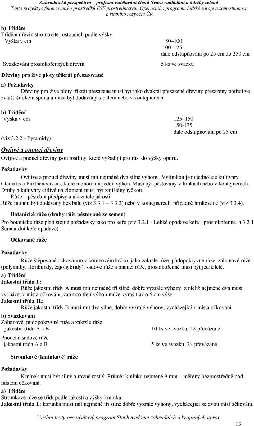 kontejnerech. b) Třídění Výška v cm 125 150 150-175 dále odstupňování po 25 cm (viz 3.2.2 - Pyramidy) Ovíjivé a pnoucí dřeviny Ovíjivé a pnoucí dřeviny jsou rostliny, které vyžadují pro růst do výšky oporu.