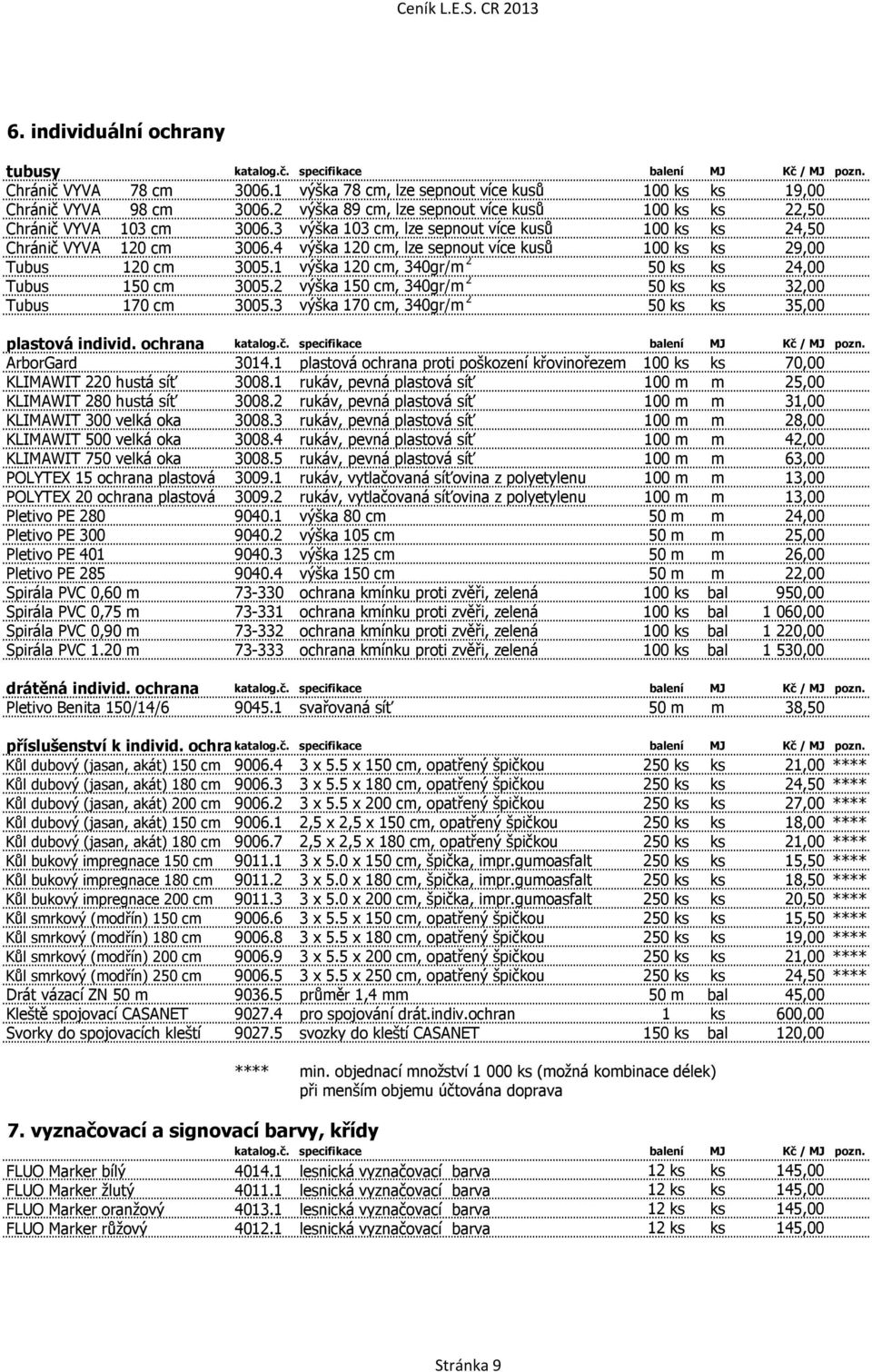 4 výška 120 cm, lze sepnout více kusů 100 ks ks 29,00 Tubus 120 cm 3005.1 výška 120 cm, 340gr/m 2 50 ks ks 24,00 Tubus 150 cm 3005.2 výška 150 cm, 340gr/m 2 50 ks ks 32,00 Tubus 170 cm 3005.