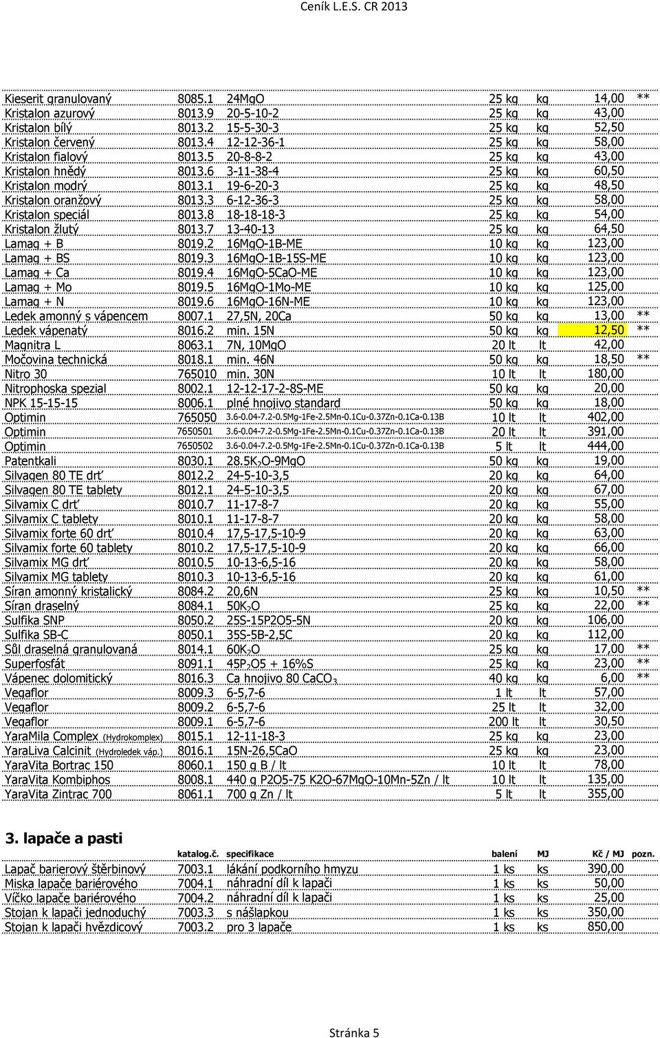 3 6-12-36-3 25 kg kg 58,00 Kristalon speciál 8013.8 18-18-18-3 25 kg kg 54,00 Kristalon žlutý 8013.7 13-40-13 25 kg kg 64,50 Lamag + B 8019.2 16MgO-1B-ME 10 kg kg 123,00 Lamag + BS 8019.