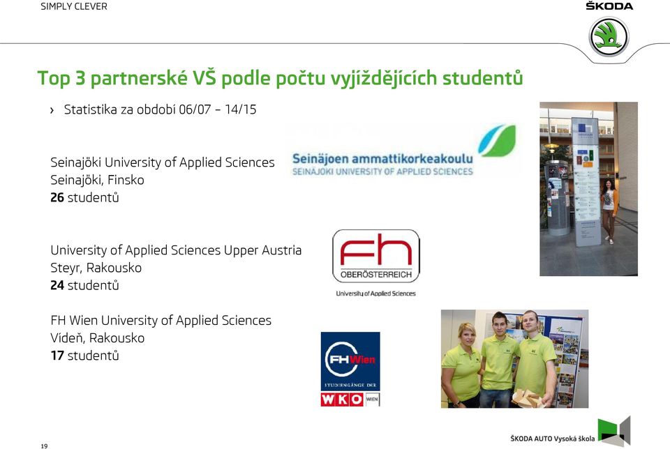 studentů University of Applied Sciences Upper Austria Steyr, Rakousko 24