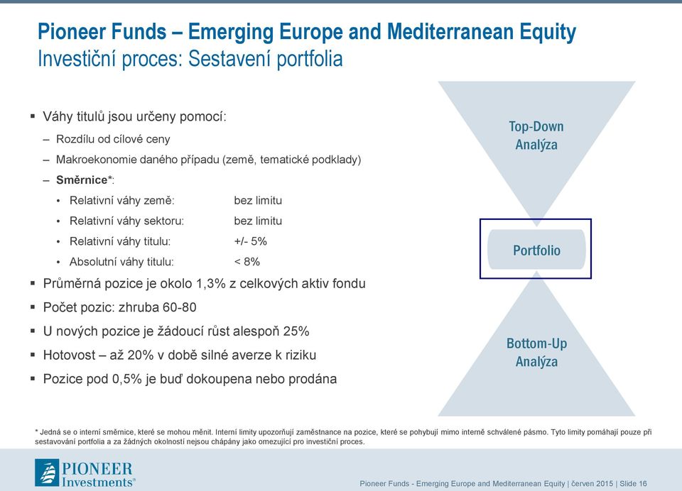 růst alespoň 25% Hotovost až 20% v době silné averze k riziku Pozice pod 0,5% je buď dokoupena nebo prodána Top-Down Analýza Portfolio Bottom-Up Analýza * Jedná se o interní směrnice, které se mohou
