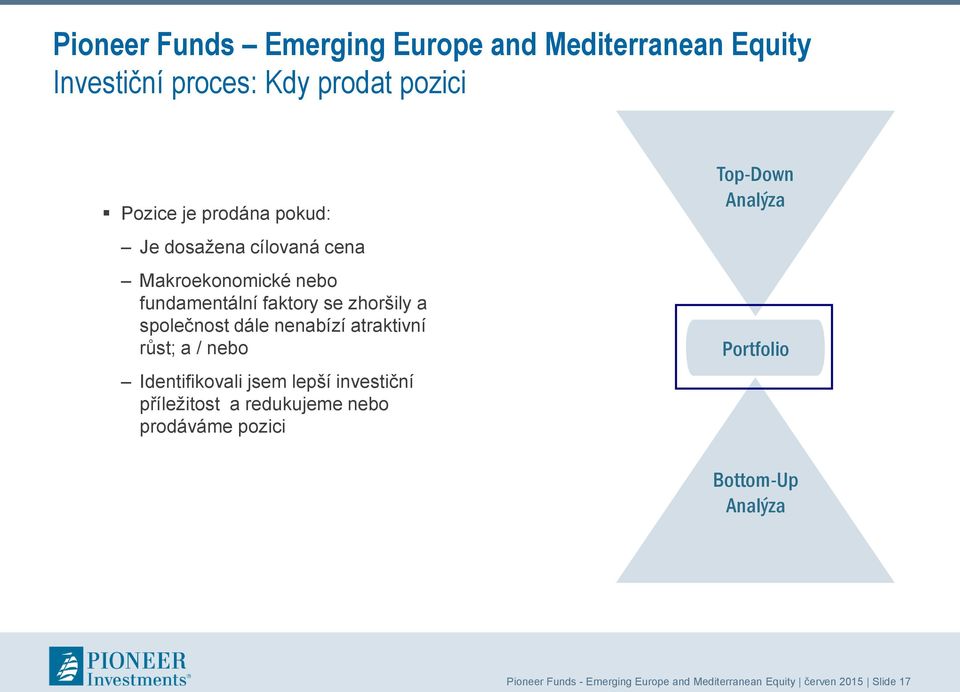 / nebo Identifikovali jsem lepší investiční příležitost a redukujeme nebo prodáváme pozici Top-Down