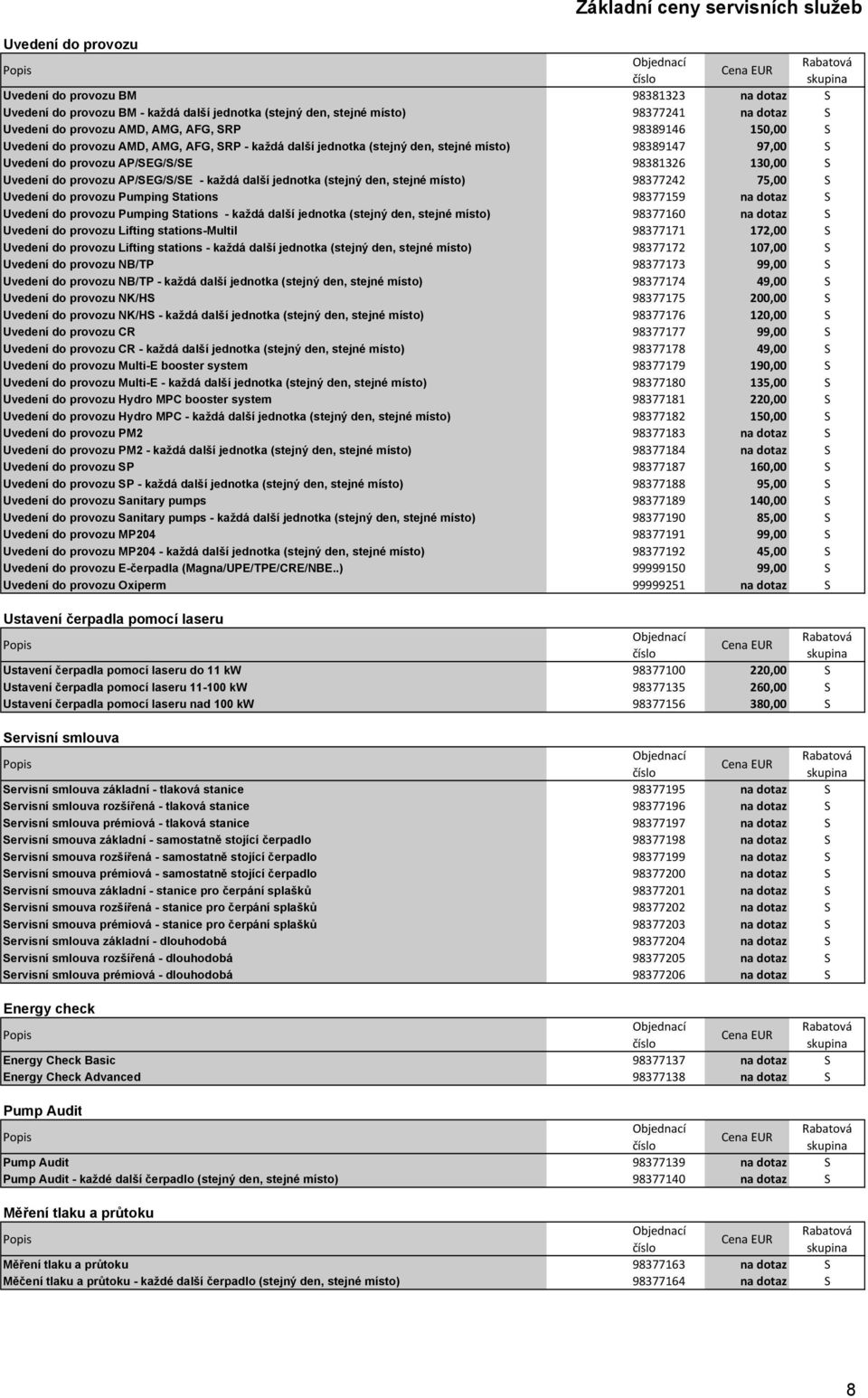 Uvedení do provozu AP/SEG/S/SE - každá další jednotka (stejný den, stejné místo) 98377242 75,00 S Uvedení do provozu Pumping Stations 98377159 na dotaz S Uvedení do provozu Pumping Stations - každá
