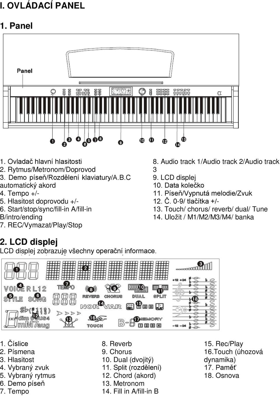 0-9/ tlačítka +/- 13. Touch/ chorus/ reverb/ dual/ Tune 14. Uložit / M1/M2/M3/M4/ banka 2. LCD displej LCD displej zobrazuje všechny operační informace. 1. Číslice 2. Písmena 3. Hlasitost 4.