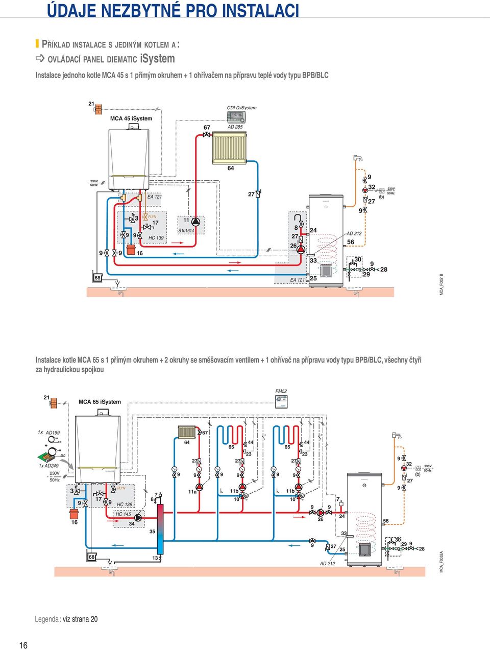 iSystem CA 5 isystem 1 5 6 0 6 1 1 16 1 0 1: 6 AD 5 0V 16 6 EA 11 PLYN 1 HC 1 11 S161 6 6 EA 11 5 AD 1 56 0 0V (b) CA_F0051B Instalace kotle CA 65 s 1 přímým