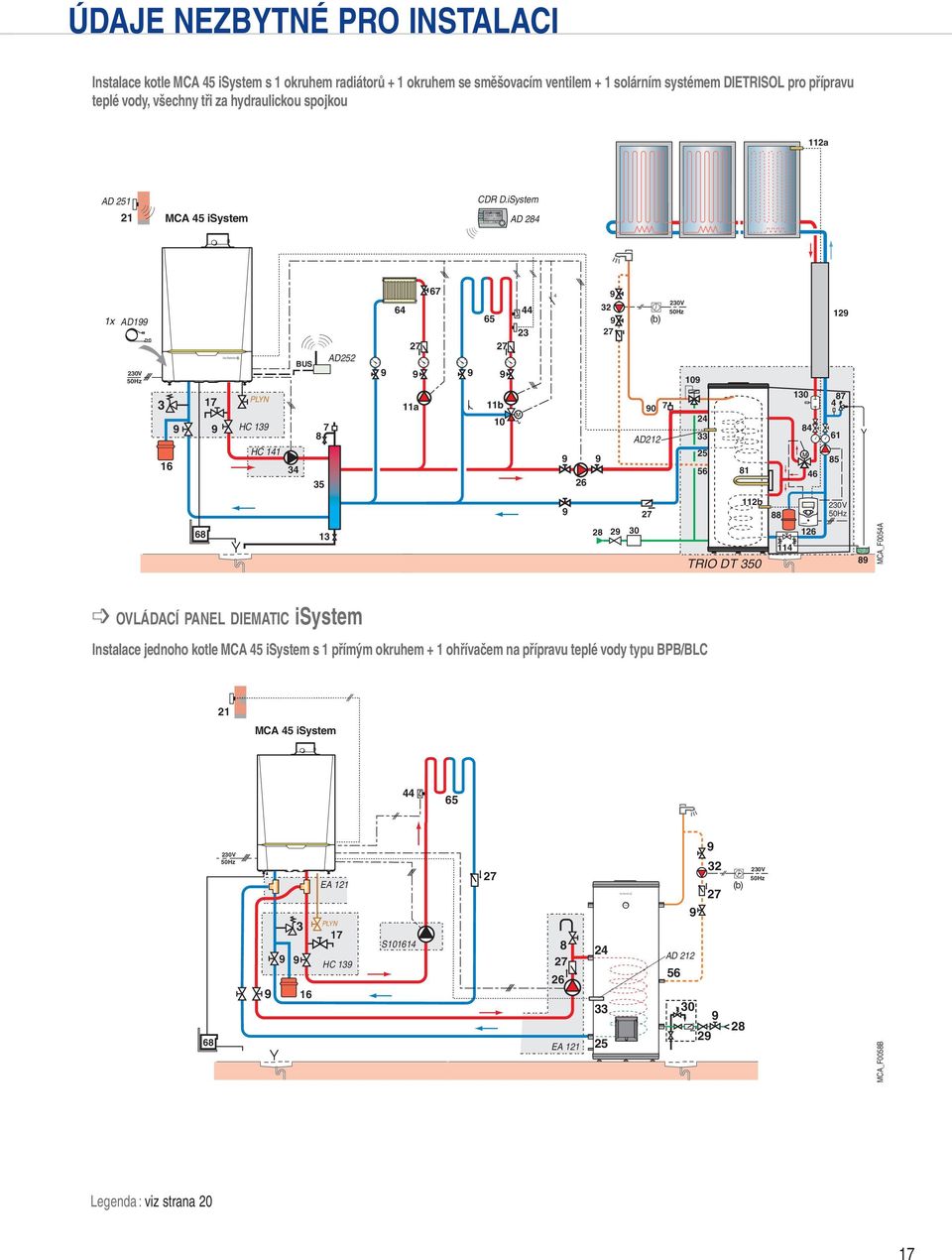 iSystem 1 5 6 0 6 1 1 16 1 0 1: AD 1x AD1 0V 1 16 PLYN HC 1 HC 11 BUS 5 AD5 6 6 11a 65 11b 6 (b) 0V 0 AD1 5 56 1 6 1 61 5 11b 0V 6 1 0 TRIO DT 50 11 16 CA_F005A