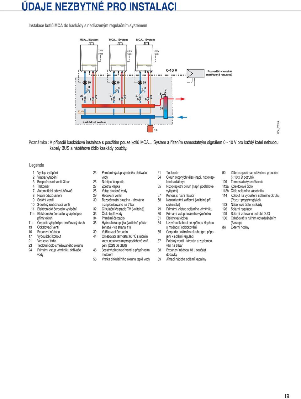 .. isystem a řízením samostatným signálem 0 - V pro každý kotel nebudou kabely BUS a náběhové čidlo kaskády použity.