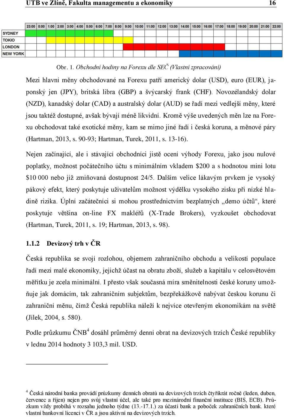 Obchodní hodiny na Forexu dle SEČ (Vlastní zpracování) Mezi hlavní měny obchodované na Forexu patří americký dolar (USD), euro (EUR), japonský jen (JPY), britská libra (GBP) a švýcarský frank (CHF).