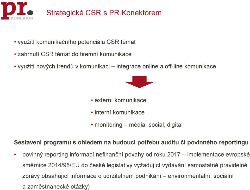 off-line komunikace externí komunikace interní komunikace monitoring média, social, digital Sestavení programu s ohledem na budoucí potřebu auditu či