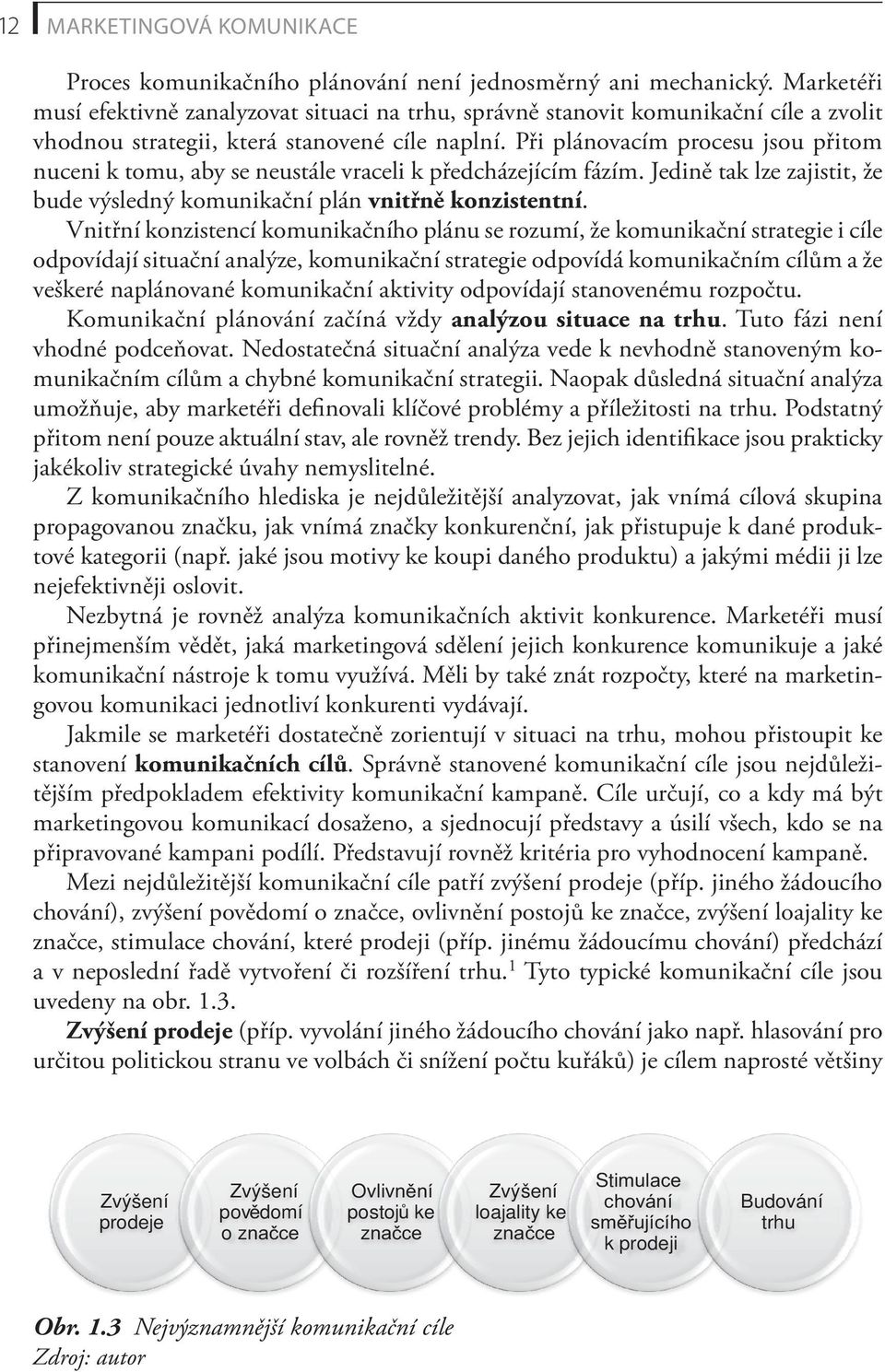 Při plánovacím procesu jsou přitom nuceni k tomu, aby se neustále vraceli k předcházejícím fázím. Jedině tak lze zajistit, že bude výsledný komunikační plán vnitřně konzistentní.