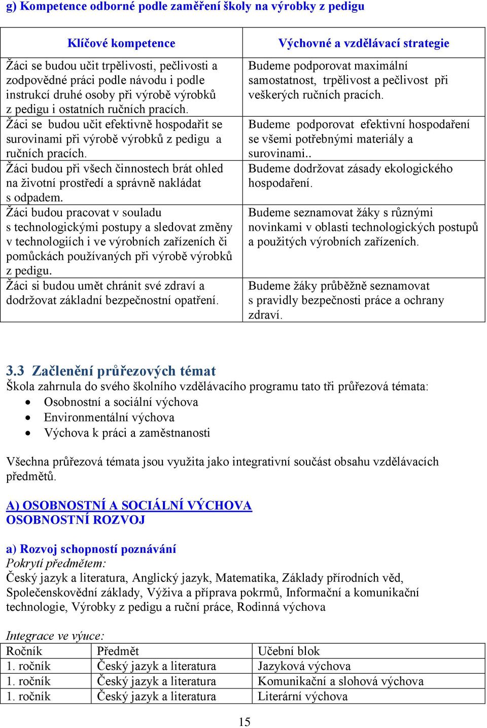 Žáci budou při všech činnostech brát ohled na životní prostředí a správně nakládat s odpadem.