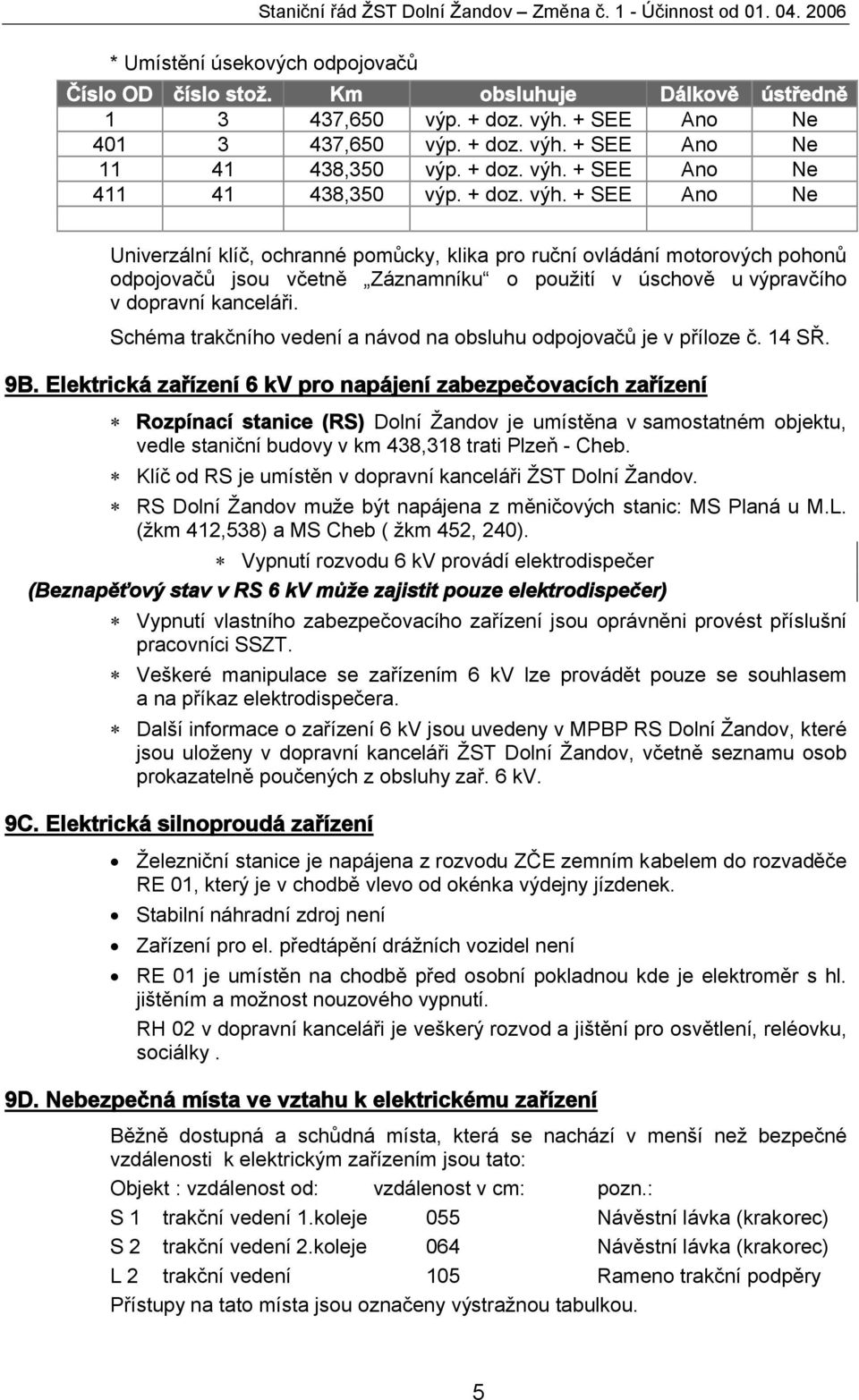 Schéma trakčního vedení a návod na obsluhu odpojovačů je v příloze č. 14 SŘ. 9B.