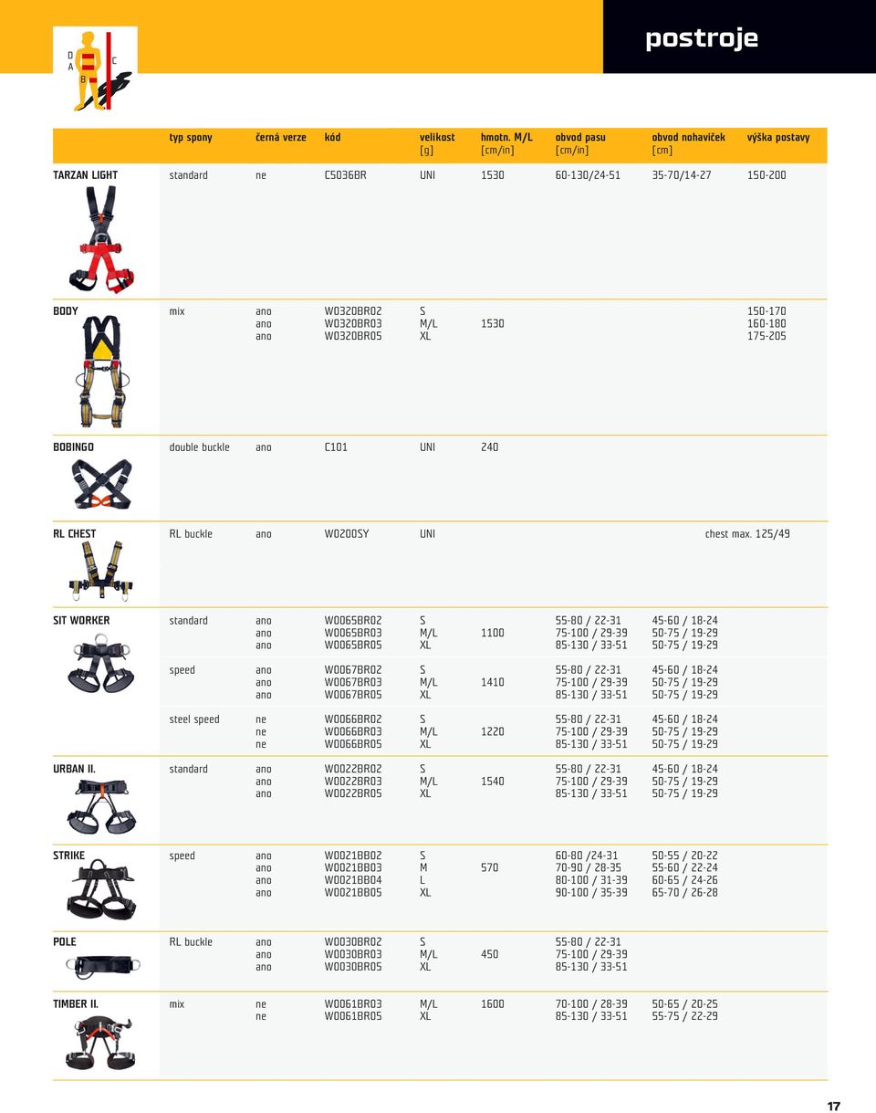 1530 160-180 ano W0320BR05 XL 175-205 BOBINGO double buckle ano C101 UNI 240 RL CHEST RL buckle ano W0200SY UNI chest max.