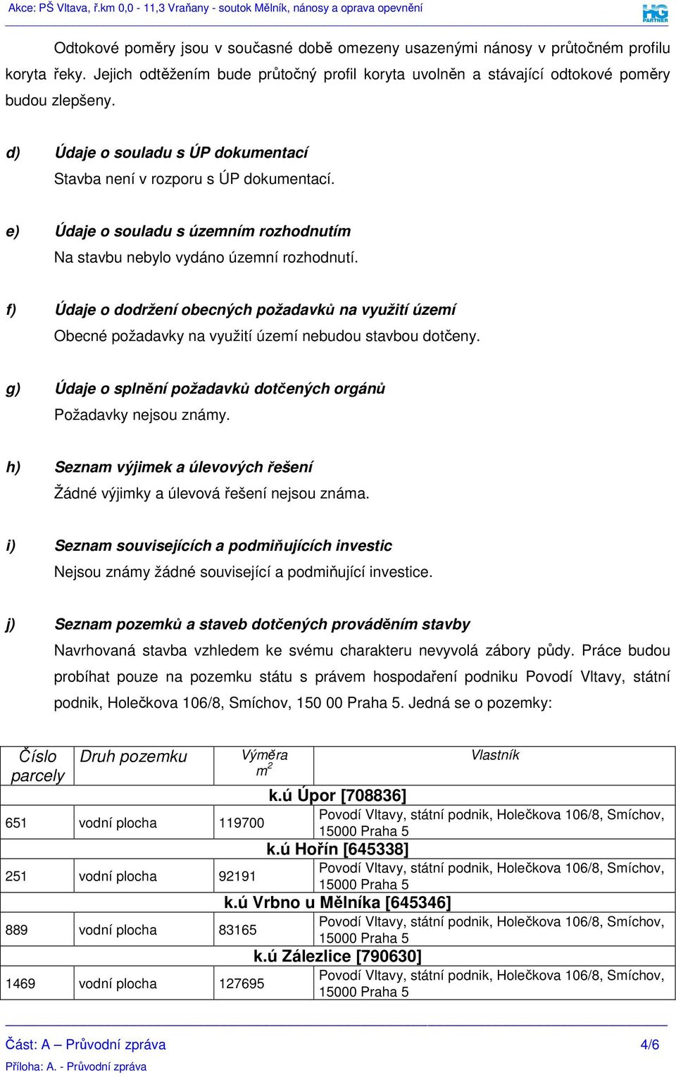 f) Údaje o dodržení obecných požadavků na využití území Obecné požadavky na využití území nebudou stavbou dotčeny. g) Údaje o splnění požadavků dotčených orgánů Požadavky nejsou známy.