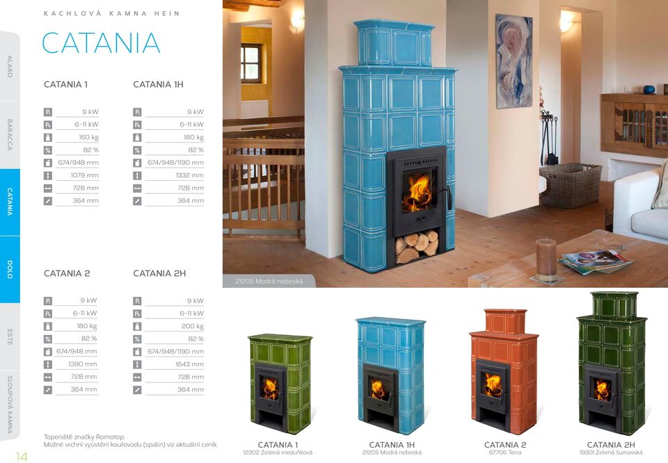 CATANIA 2H 1332 mm 728 mm 364 mm 9 kw 6 11 kw 200 kg 82 % 674/948/1190 mm 1643 mm 728 mm 364 mm Topeniště značky Romotop,