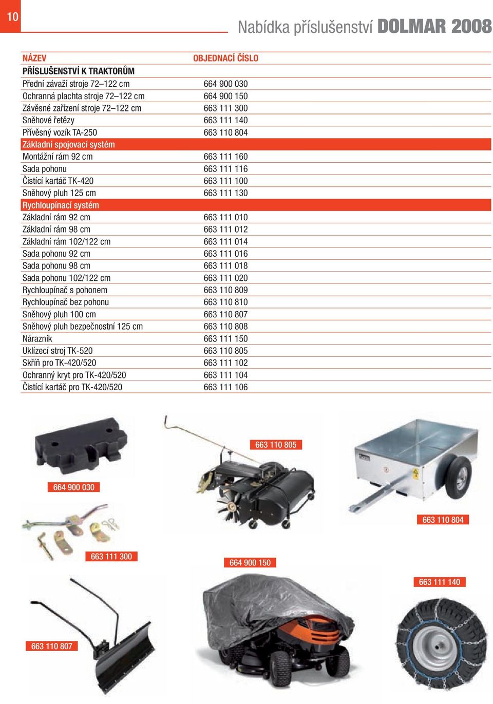 Sněhový pluh 125 cm 663 111 130 Rychloupínací systém Základní rám 92 cm 663 111 010 Základní rám 98 cm 663 111 012 Základní rám 102/122 cm 663 111 014 Sada pohonu 92 cm 663 111 016 Sada pohonu 98 cm
