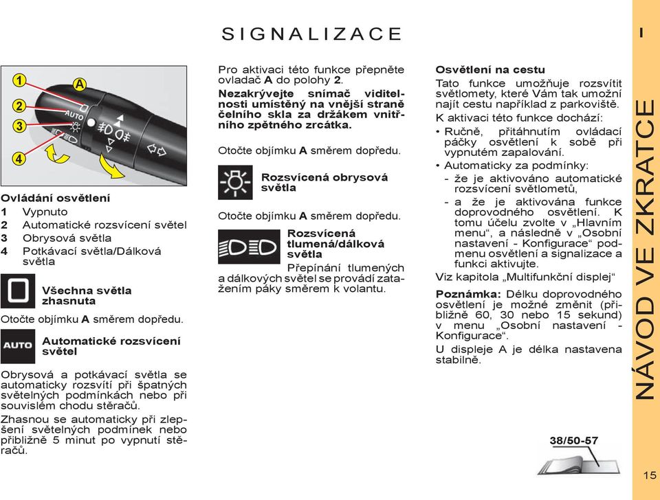 Zhasnou se automaticky při zlepšení světelných podmínek nebo přibližně 5 minut po vypnutí stěračů. Pro aktivaci této funkce přepněte ovladač A do polohy 2.